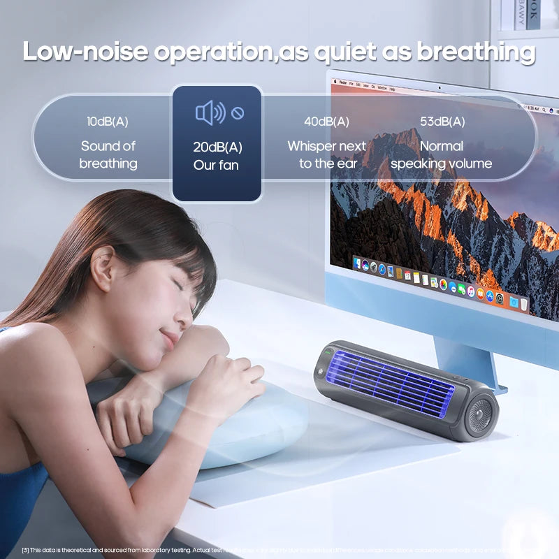 Portable Quiet Air Cooler Fan