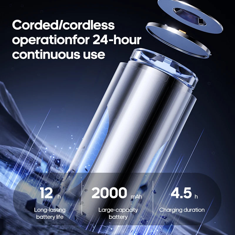 Portable Quiet Air Cooler Fan